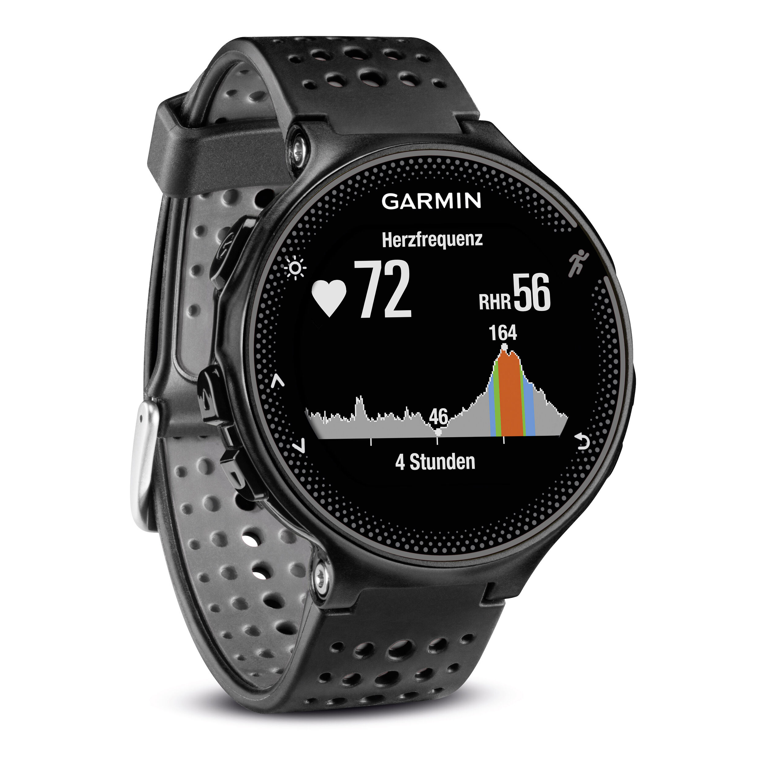 Forerunner 2025 235 whr