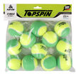 Balls Unlimited
