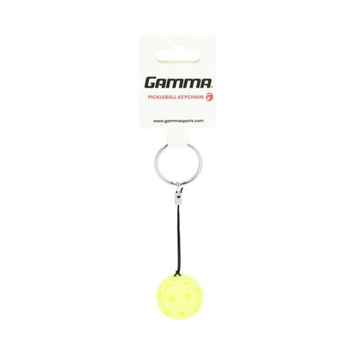 Gamma